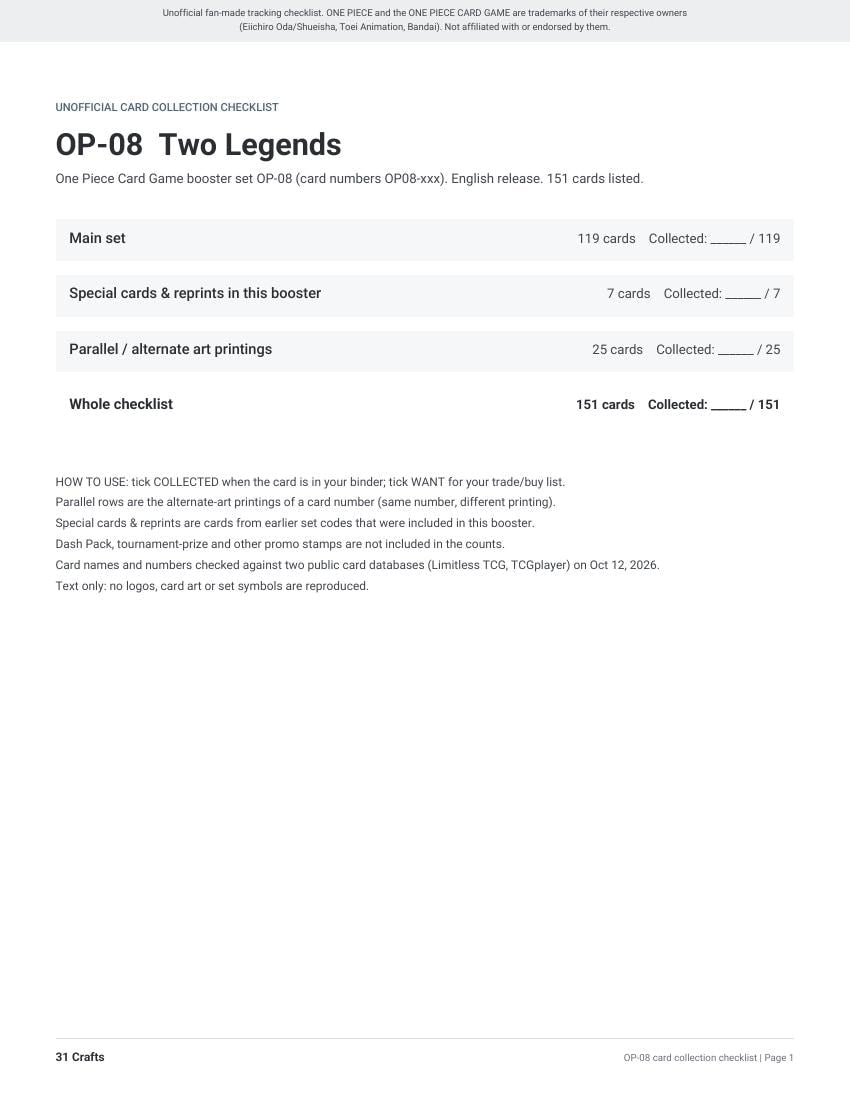 OP-08 Two Legends Card Checklist, Printable PDF for One Piece Card Game Collectors, Unofficial OP08 Set List