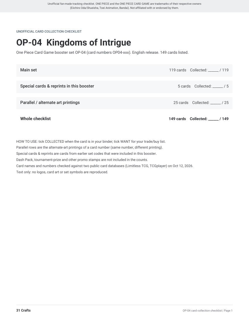 OP-04 Kingdoms of Intrigue Card Checklist, Printable PDF for One Piece Card Game Collectors, Unofficial OP04 Set List