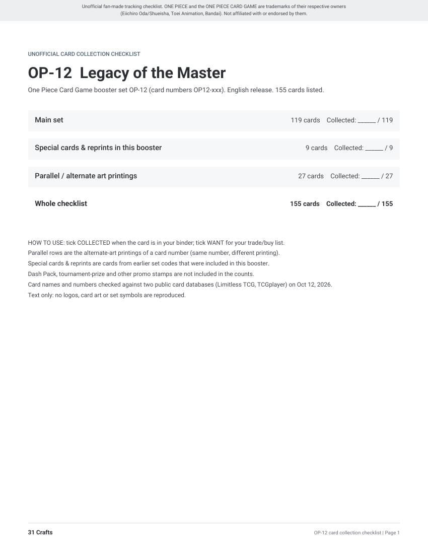OP-12 Legacy of the Master Card Checklist, Printable PDF for One Piece Card Game Collectors, Unofficial OP12 Set List