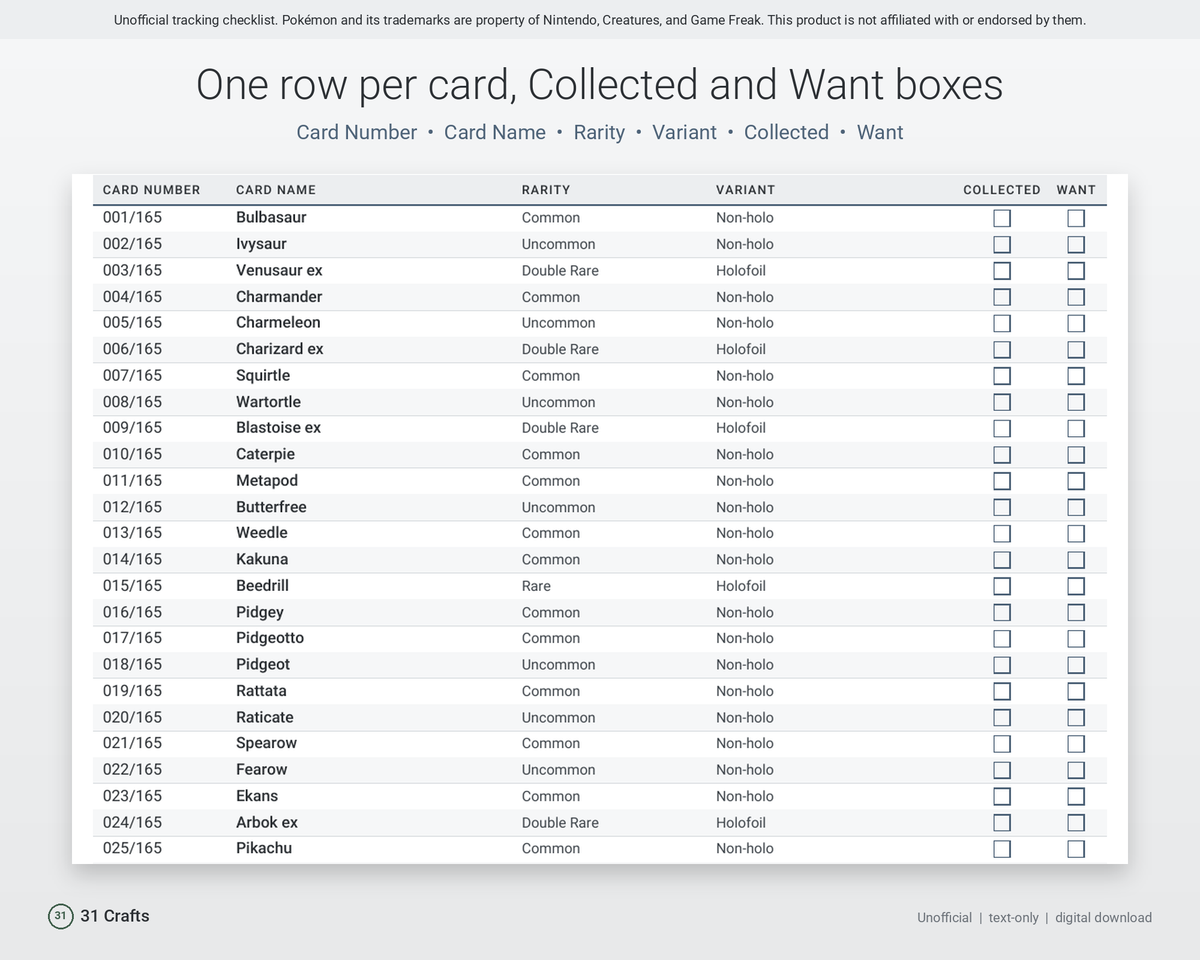 Spreadsheet & Printable PDF: Card Collection Checklist for Pokémon TCG Scarlet and Violet 151 MEW, Unofficial