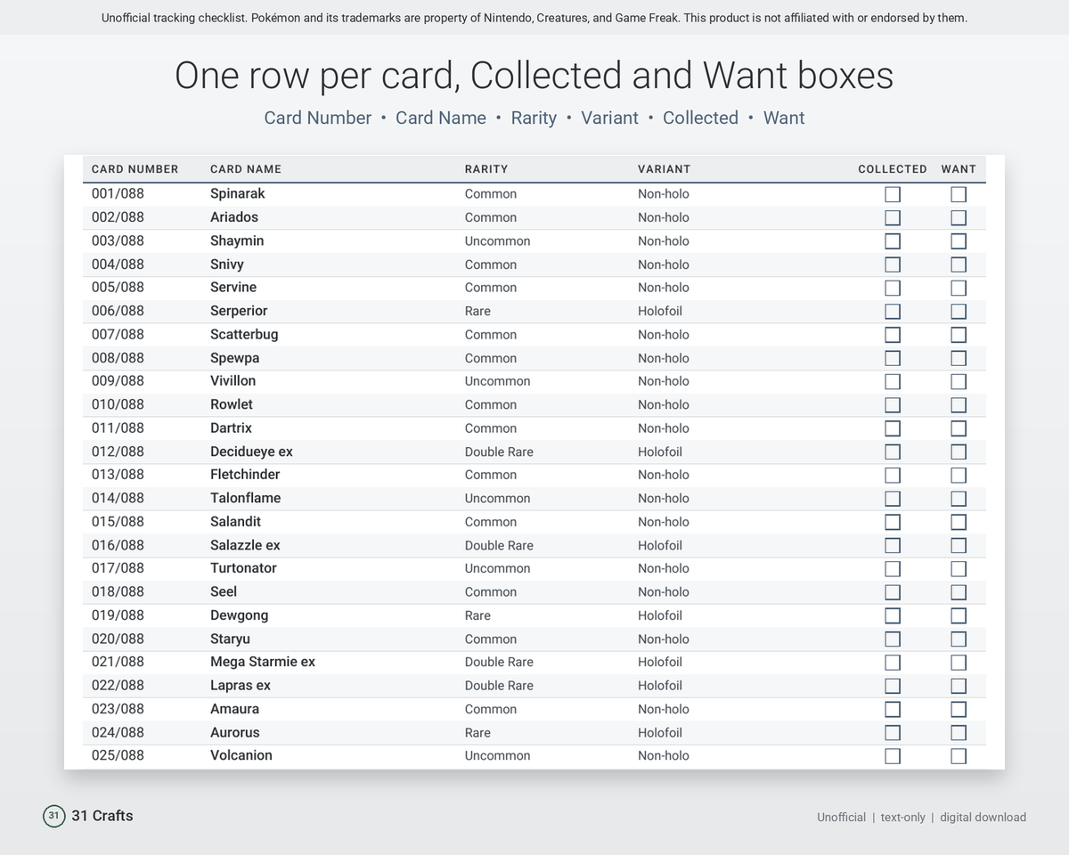 Spreadsheet & Printable PDF: Card Collection Checklist for Pokémon TCG Perfect Order POR, Unofficial