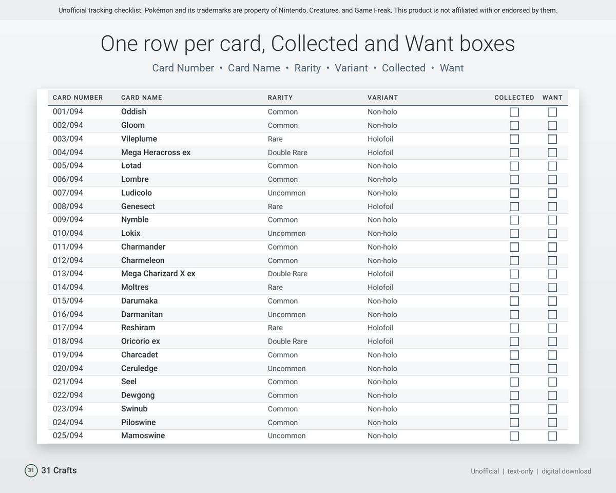 Spreadsheet & Printable PDF: Card Collection Checklist for Pokémon TCG Phantasmal Flames PFL, Unofficial