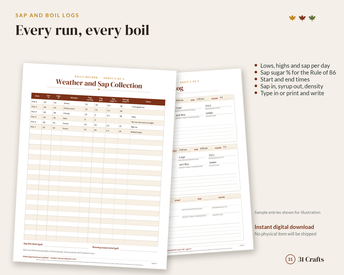 Maple Sugaring Season Log Book, Fillable Maple Syrup Record, Sap and Boil Log PDF