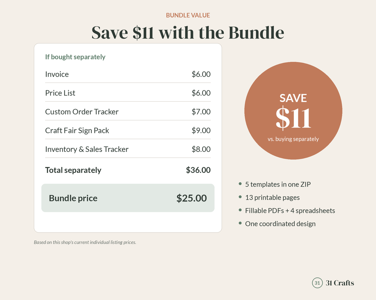 Craft Business Starter Bundle, Printable Invoice, Price List, Order Tracker, Craft Fair Signs, Inventory Spreadsheet, Small Business Kit