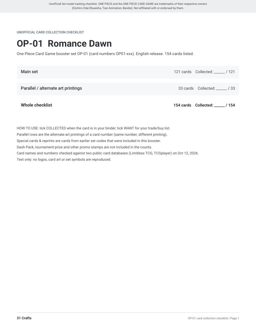 OP-01 Romance Dawn Card Checklist, Printable PDF for One Piece Card Game Collectors, Unofficial OP01 Set List
