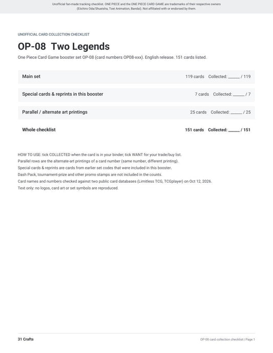 OP-08 Two Legends Card Checklist, Printable PDF for One Piece Card Game Collectors, Unofficial OP08 Set List