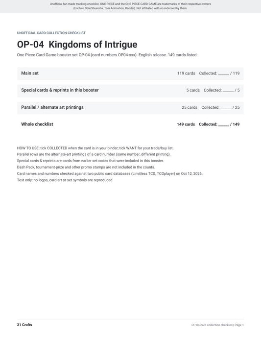 OP-04 Kingdoms of Intrigue Card Checklist, Printable PDF for One Piece Card Game Collectors, Unofficial OP04 Set List
