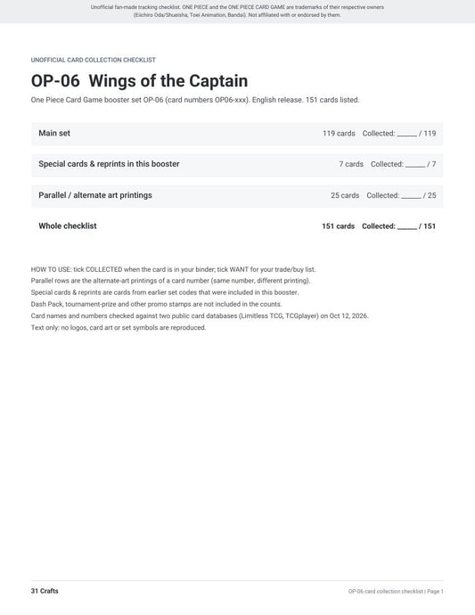 OP-06 Wings of the Captain Card Checklist, Printable PDF for One Piece Card Game Collectors, Unofficial OP06 Set List