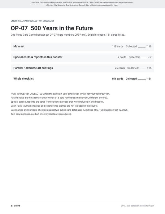 OP-07 500 Years in the Future Card Checklist, Printable PDF for One Piece Card Game Collectors, Unofficial OP07 Set List