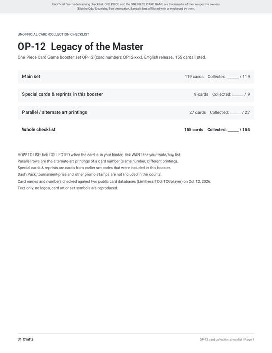 OP-12 Legacy of the Master Card Checklist, Printable PDF for One Piece Card Game Collectors, Unofficial OP12 Set List
