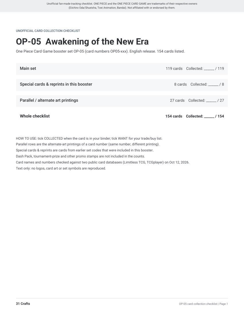 OP-05 Awakening of the New Era Card Checklist, Printable PDF for One Piece Card Game Collectors, Unofficial OP05 Set List