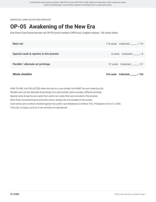 OP-05 Awakening of the New Era Card Checklist, Printable PDF for One Piece Card Game Collectors, Unofficial OP05 Set List