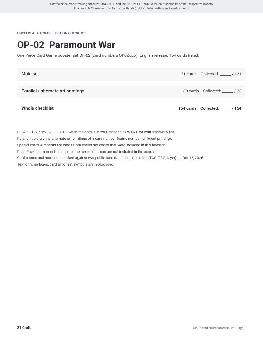 OP-02 Paramount War Card Checklist, Printable PDF for One Piece Card Game Collectors, Unofficial OP02 Set List