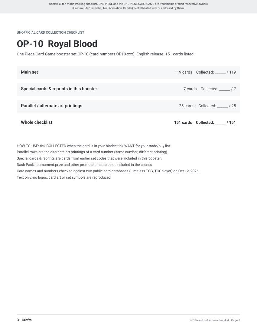 OP-10 Royal Blood Card Checklist, Printable PDF for One Piece Card Game Collectors, Unofficial OP10 Set List