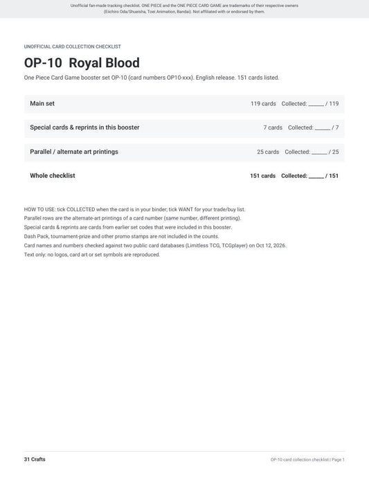 OP-10 Royal Blood Card Checklist, Printable PDF for One Piece Card Game Collectors, Unofficial OP10 Set List